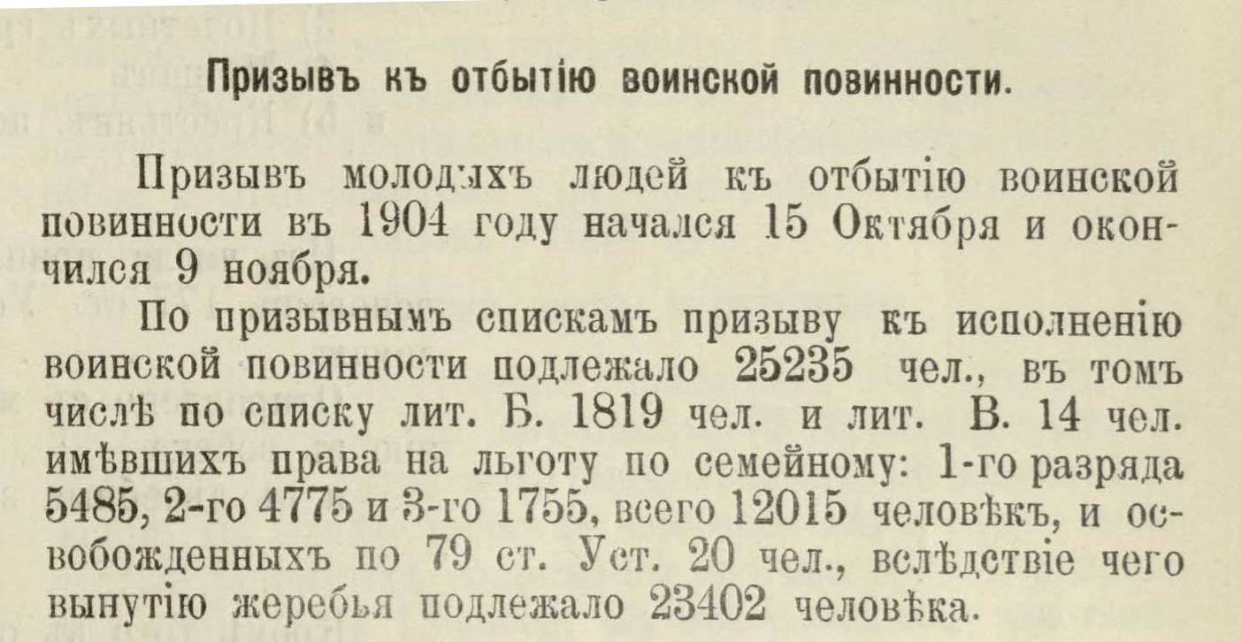 118 лет назад началась русско-японская война